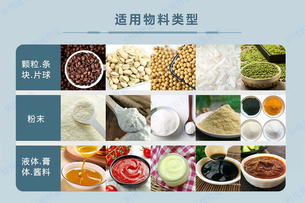 全自動給袋式包裝機(jī)適用物料類型