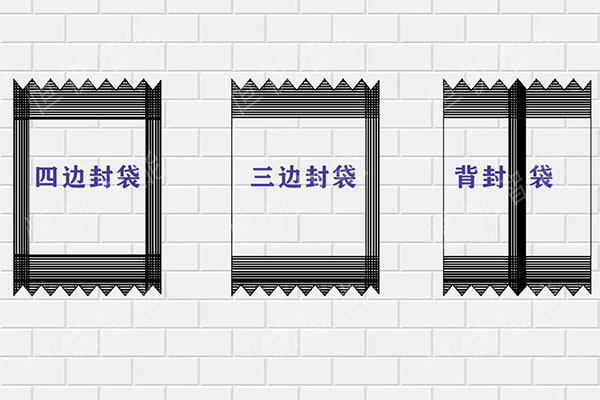 邊封、四邊封及背封袋型